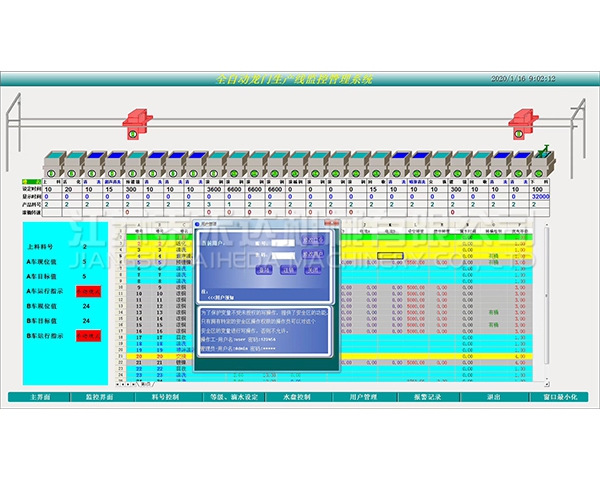 十堰全自动龙门生产线监控管理系统